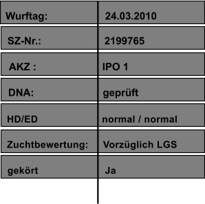 Wurftag:                    24.03.2010 SZ-Nr.:                      2199765                     AKZ :                       IPO 1                     DNA:                        geprüft                          HD/ED                      normal / normal Zuchtbewertung:     Vorzüglich LGS  gekört                       Ja