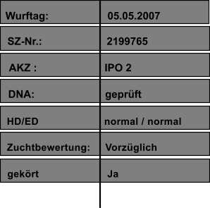 Wurftag:                    05.05.2007 SZ-Nr.:                      2199765                     AKZ :                       IPO 2                     DNA:                        geprüft                          HD/ED                      normal / normal Zuchtbewertung:     Vorzüglich  gekört                       Ja